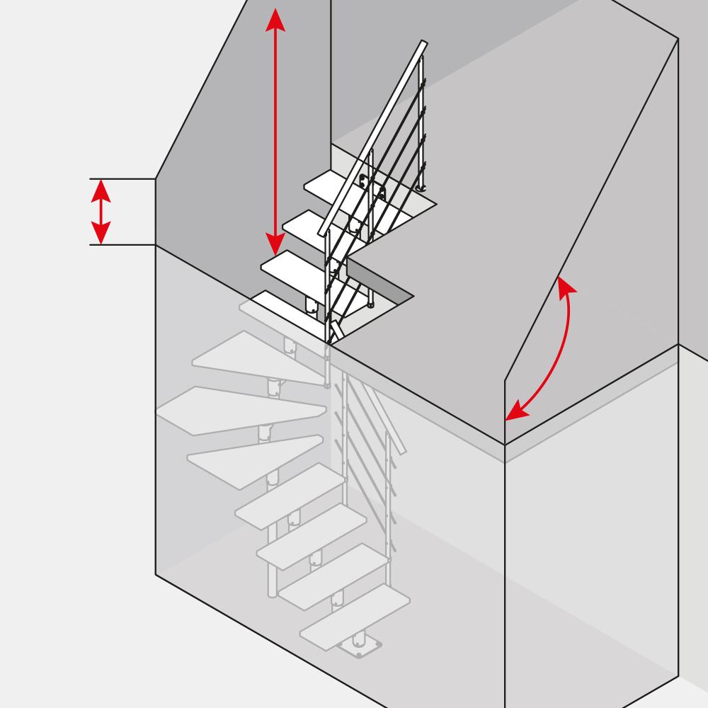 Dolle illustration til opmåling af trapper